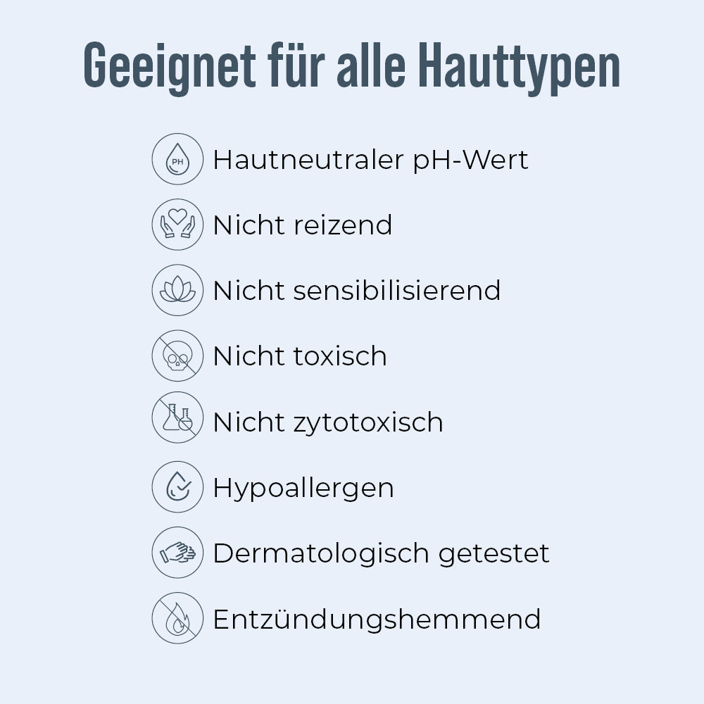 Grafik mit Überschrift „Geeignet für alle Hauttypen“; darunter Liste mit Symbolen und Vorteilen: hautneutraler pH-Wert, nicht reizend, nicht sensibilisierend, nicht toxisch, nicht zytotoxisch, hypoallergen, dermatologisch getestet, entzündungshemmend.
