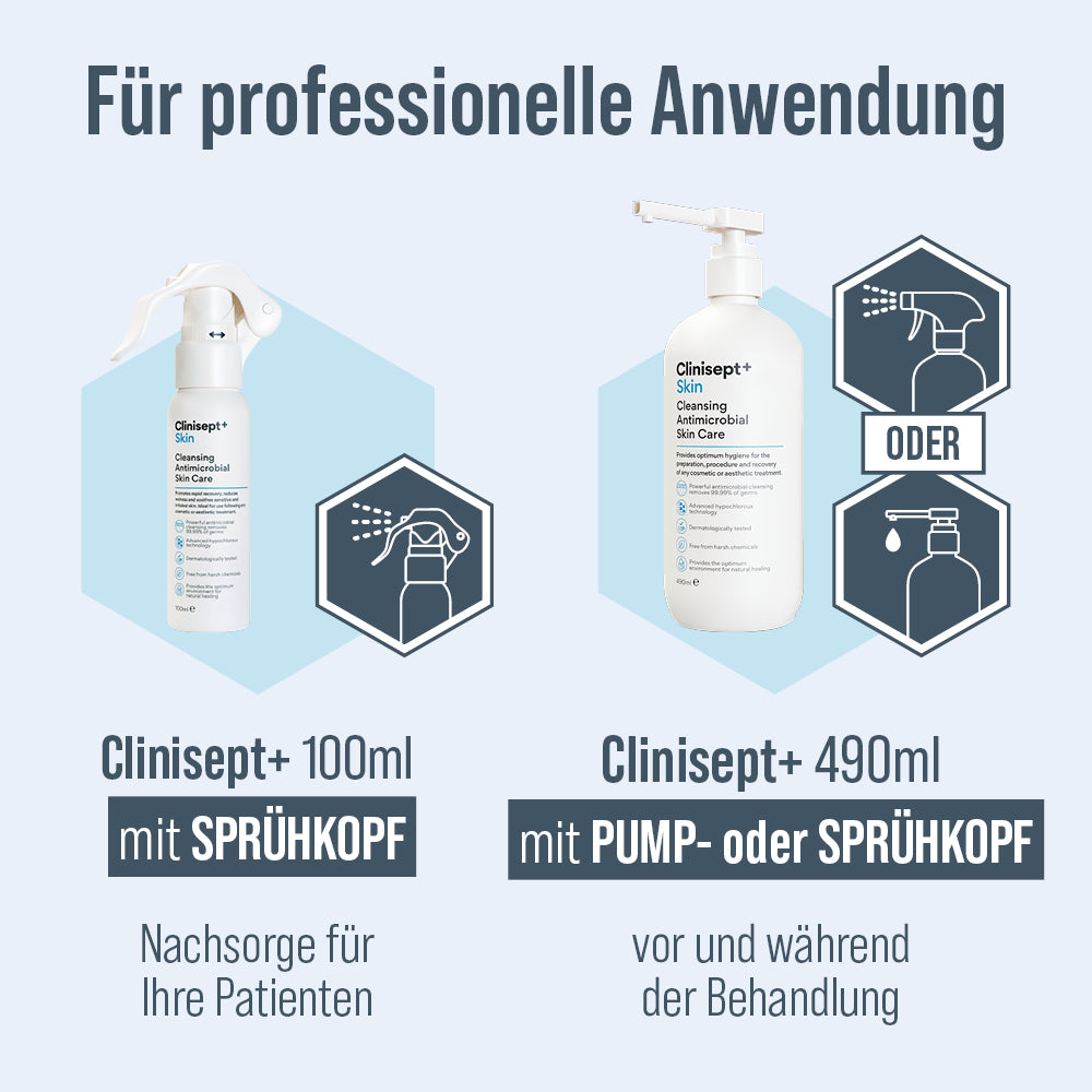 Grafik „Für professionelle Anwendung“ mit zwei Clinisept+ Skin Flaschen: links 100 ml mit Sprühkopf („Nachsorge für Ihre Patienten“), rechts 490 ml mit Pump- oder Sprühkopf („vor und während der Behandlung“).